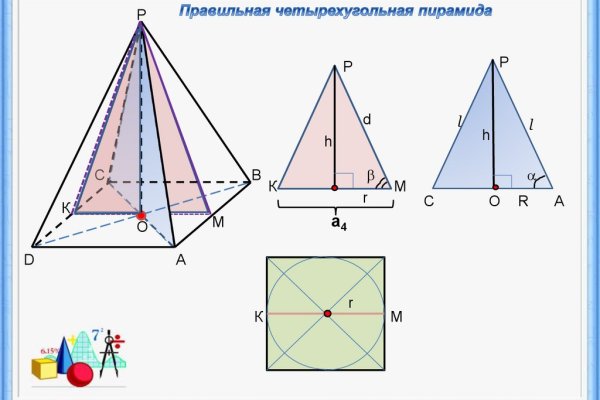 Кракен шоп это